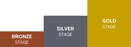 BRONZESTAGE SILVERSTAGE GOLDSTAGE