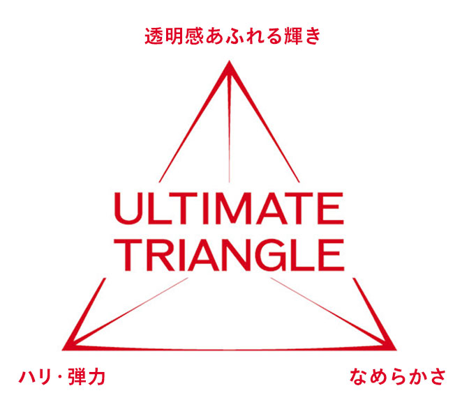 ULTIMATE TRIANGLE