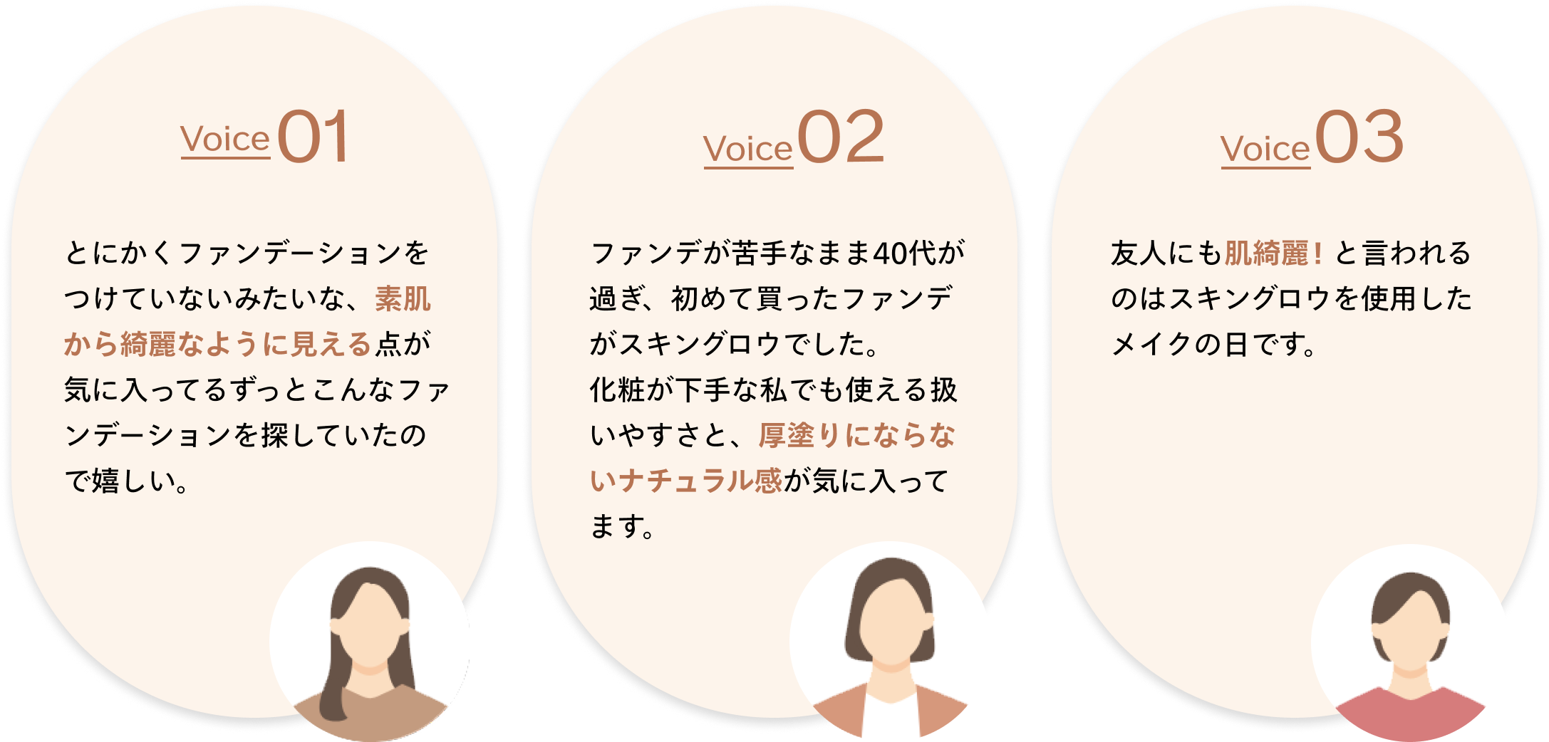voice