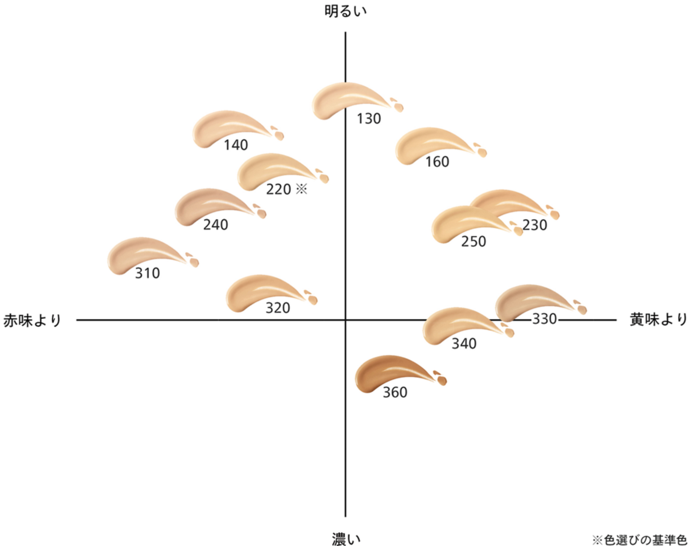 あなたらしさを表現できる全12色。