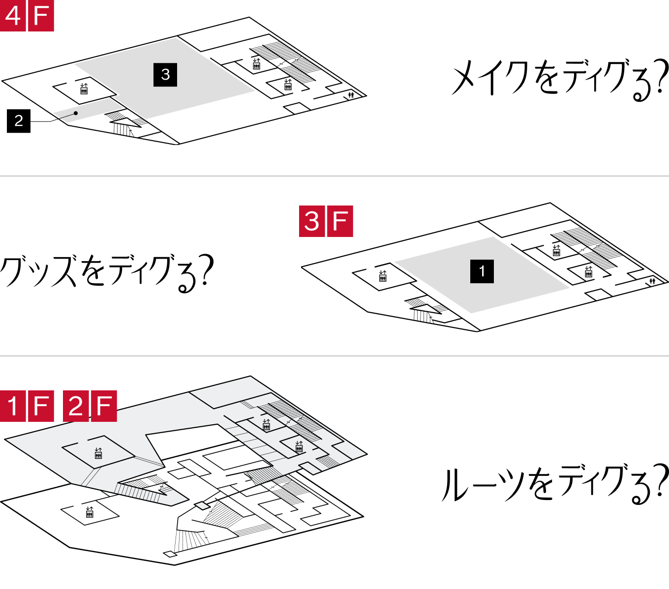 4F: メイクをディグる？、3F: グッズをディグる？、1F・2F: ルーツをディグる？