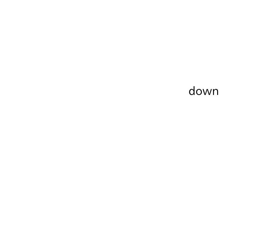 時間と美の関係を一新する、革新のソリューション