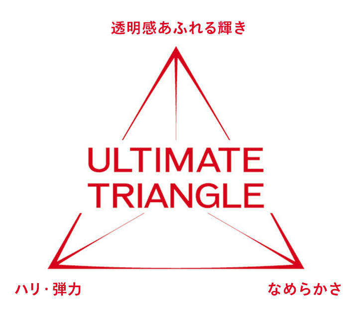 ULTIMATE TRIANGLE