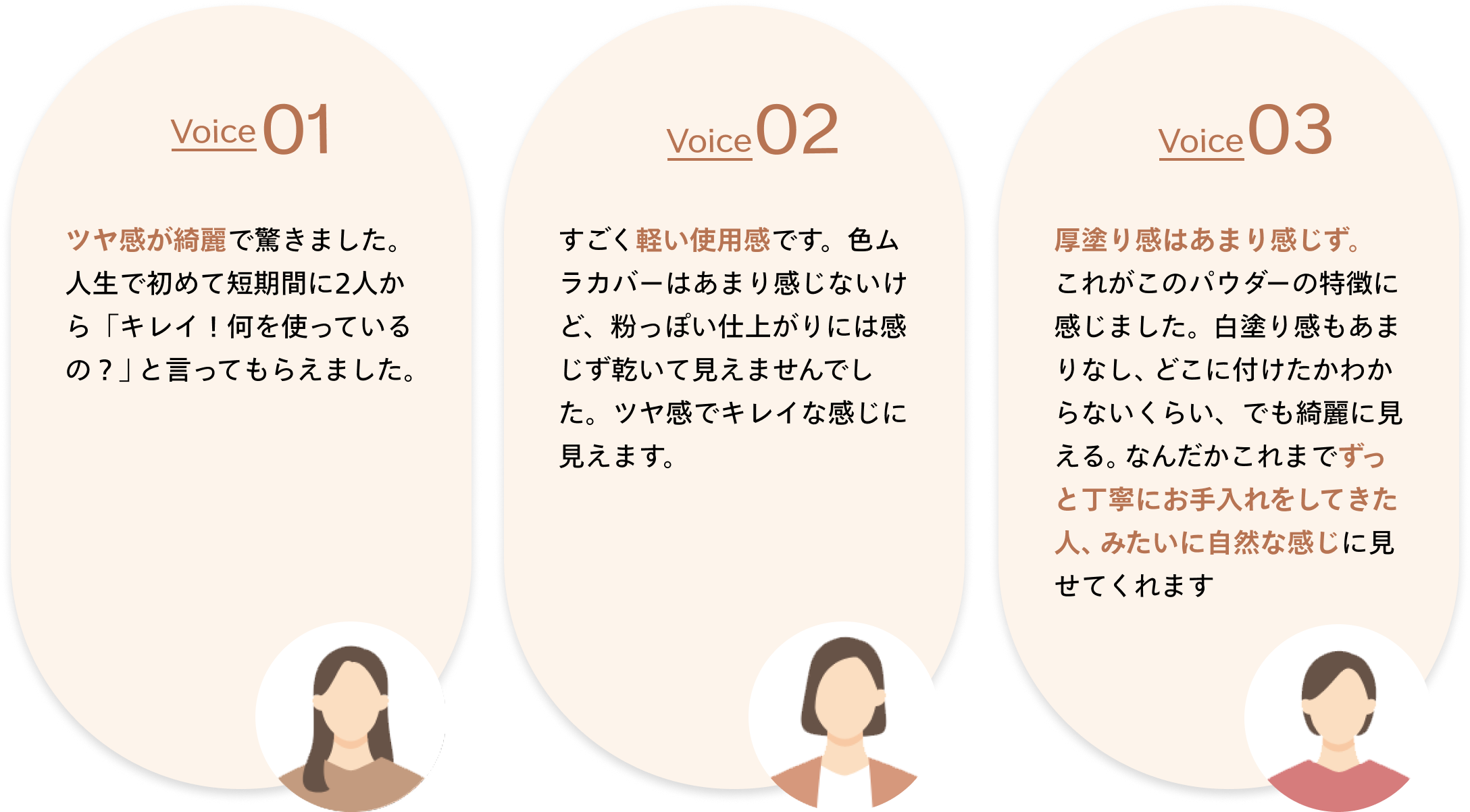 voice