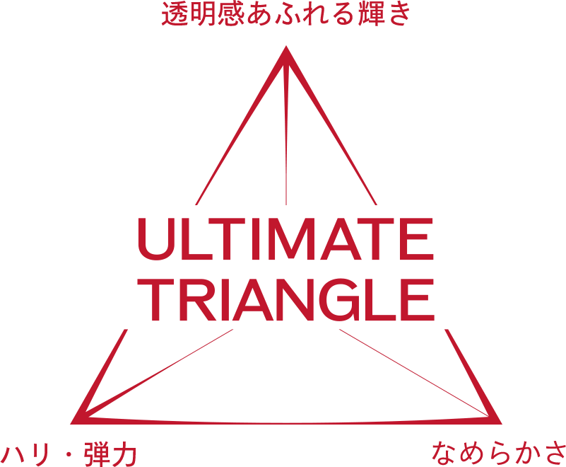 ULTIMATE TRIANGLE [透明感あふれる輝き✕ハリ・弾力✕なめらかさ]