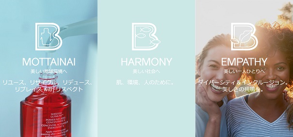 SHISEIDO サステナブル・ビューティー・アクションズ | SHISEIDO | 資生堂